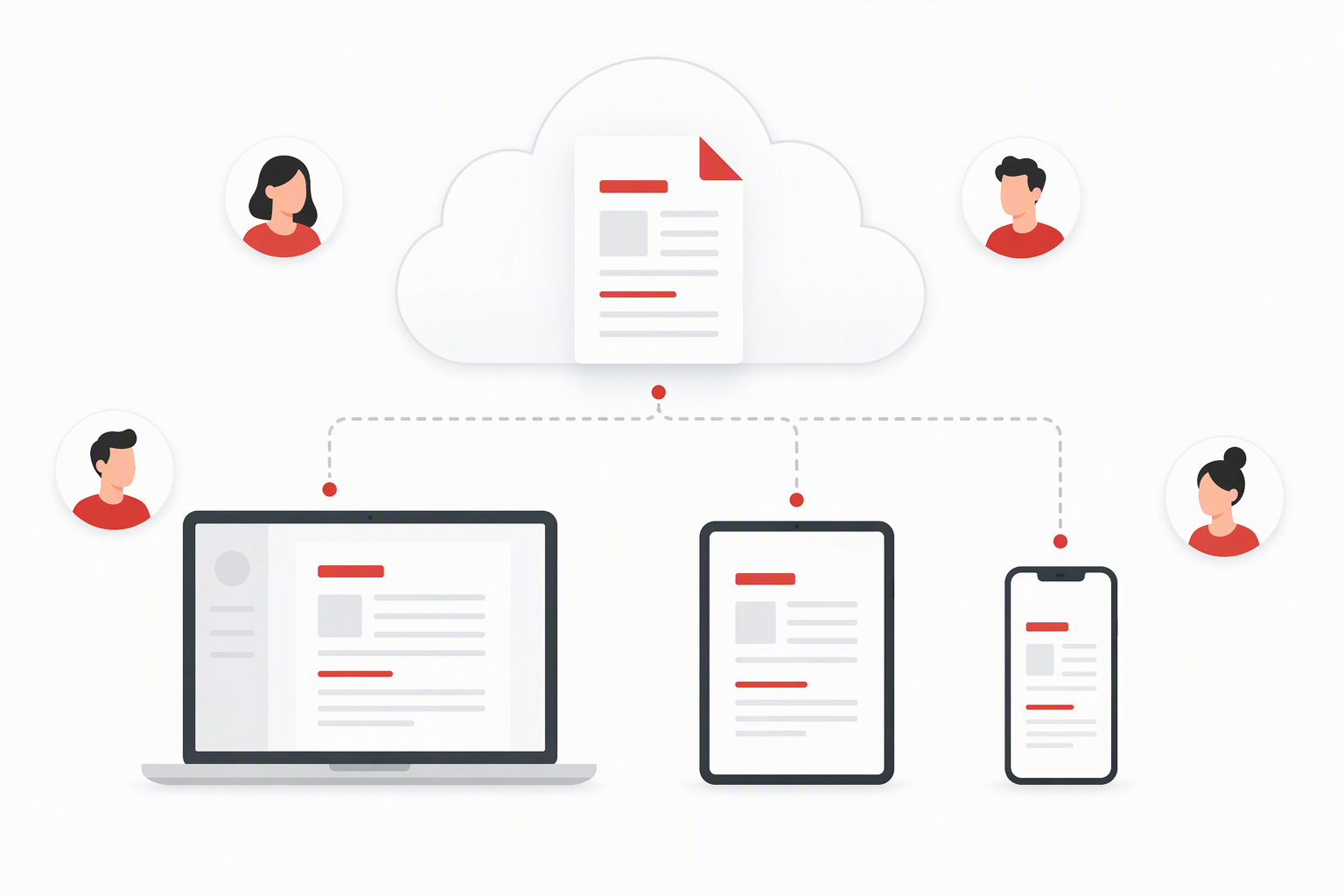 WPS Office 云文档多端同步与协作